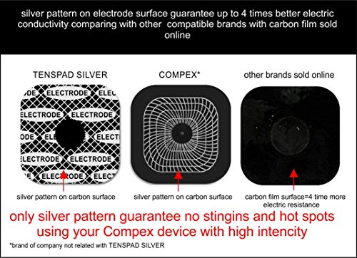 TENSPAD SILVER 8 electrodos con patrón de Plata para Compex, 50x100mm con 1 Snap