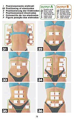 Tesmed 780 Electro estimulador Digital, 2/4 Canales, EMS/TENS/Masaje, 8 electrodes, 124 Aplicaciones pre-programadas