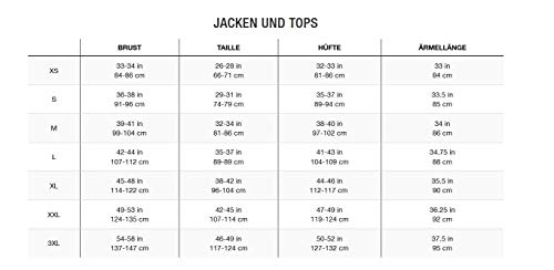 The North Face T0A14Y Chaqueta con aislamiento Resolve, Hombre, Negro (Tnf Black), M The North Face T0A14Y Chaqueta con aislamiento Resolve, Hombre, Negro (Tnf Black), M