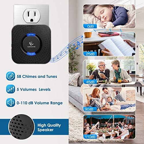 Timbre Inalámbrico para Puerta, ELEPOWSTAR IP55 Timbre Inalámbrico Impermeable, Timbre de Puerta Inalambrico, 5 Volumen Ajustable, 300 m de Alcance, 58 Melodías, 2 Transmisor y 4 Receptores Timbre Inalámbrico para Puerta, ELEPOWSTAR IP55 Timbre Inalámbrico Impermeable, Timbre de Puerta Inalambrico, 5 Volumen Ajustable, 300 m de Alcance, 58 Melodías, 2 Transmisor y 4 Receptores