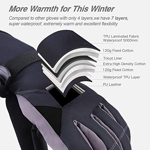 TOMSHOO Guantes de Esquí de Invierno para Hombres y Mujeres, Guantes Térmicos Impermeables de Esquí de Snowboard de Invierno Motocicleta Ciclismo a Prueba de Viento (Negro-S/M)