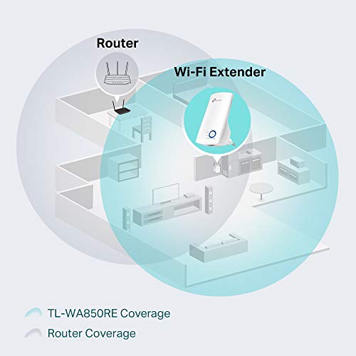 TP-Link N300 Tl-WA850RE - Repetidor Extensor de Red WiFi (2.4 GHz, 300 Mbps, Puerto Ethernet, Modo Ap y Extensor, Antenas Internas), Blanco