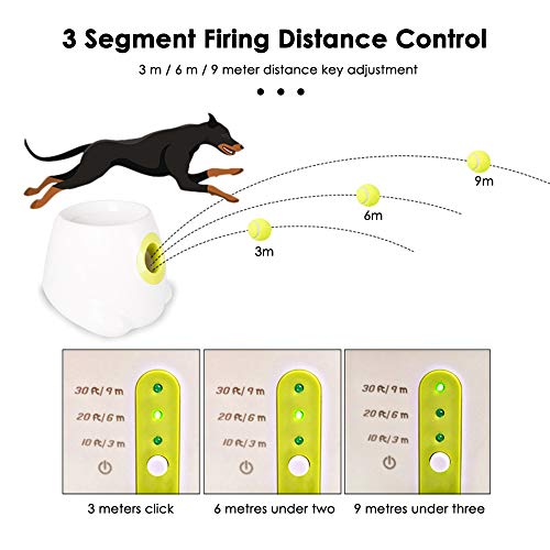 TTLIFE Lanzador de Bolas para Perros Lanzador de Bolas automático de 3 Piezas, Juguete Interactivo para Máquina para lanzar Tenis para Perros Máquina de Pelotas de Tenis para Entrenamiento de Perros