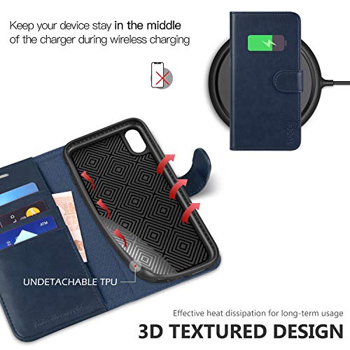 TUCCH Funda iPhone XR, Funda de Cuero PU iPhone XR con Bloqueo RFID, Cáscara de TPU, Soporte Plegable, Ranura para Tarjeta, Cierre Magnético,Funda Protectora para iPhone XR (6.1 Pulgadas),Azul Oscuro