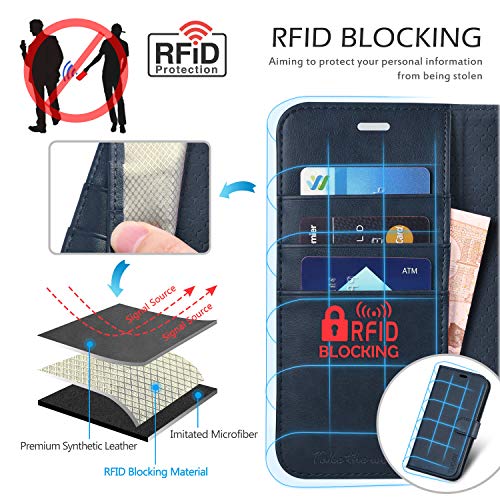 TUCCH Funda iPhone XR, Funda de Cuero PU iPhone XR con Bloqueo RFID, Cáscara de TPU, Soporte Plegable, Ranura para Tarjeta, Cierre Magnético,Funda Protectora para iPhone XR (6.1 Pulgadas),Azul Oscuro TUCCH Funda iPhone XR, Funda de Cuero PU iPhone XR con Bloqueo RFID, Cáscara de TPU, Soporte Plegable, Ranura para Tarjeta, Cierre Magnético,Funda Protectora para iPhone XR (6.1 Pulgadas),Azul Oscuro