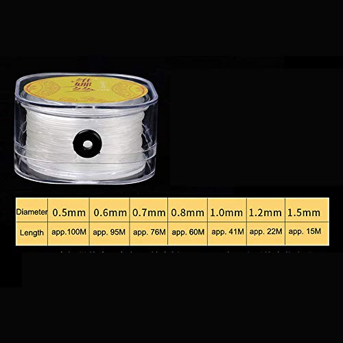 Turbobm 0.5mm / 0.6mm / 0.7mm / 0.8mm / 1mm / 1.2mm / 1.5mm Pulsera elástica Cuerda de cordón Hilo de Reborde elástico Transparente para Hacer Joyas Pulsera de Collar con Caja