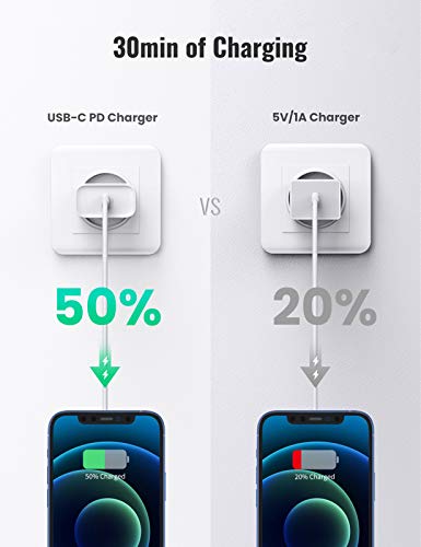 UGREEN 20W Cargador USB C Power Delivery 3.0 Carga Rápida para iPhone 12 12 Pro 12 Mini 12 Pro MAX Se 2020 X XS MAX 8 iPad Pro Airpods MAX, Cargador Móvil QC 3.0 para Samsung S10 S9 Xiaomi Redmi 9