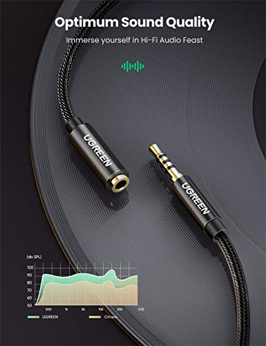 UGREEN Alargador Auriculares con Microfóno,Cable Alargador Jack 3.5mm con HiFi Sonido,Cable Extensión Audio Jack 4 Pines Macho a Hembra para Auricular/Altavoz/Nintendo Switch/PS4/Xbox/TV/Laptop,0.5M UGREEN Alargador Auriculares con Microfóno,Cable Alargador Jack 3.5mm con HiFi Sonido,Cable Extensión Audio Jack 4 Pines Macho a Hembra para Auricular/Altavoz/Nintendo Switch/PS4/Xbox/TV/Laptop,0.5M