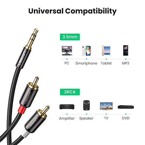 UGREEN Cable Audio Estéreo Jack 3,5mm a 2RCA, Cable Minijack 3,5mm a 2 RCA Macho a Macho con Conector Metálico para Móvil iPhone iPod Smart TV Reproductor MP3 Tablet PC Amplificador Altavoz, 1Metros