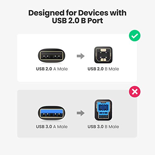 UGREEN Cable Impresora para HP Epson, Cable Largo de Impresora a Ordenador USB 2.0 Tipo A a Tipo B para Impresora Brother, Canon, Lexmark, Samsung, Escáner, Disco Duro, Fotografía Digital(5 Metros)