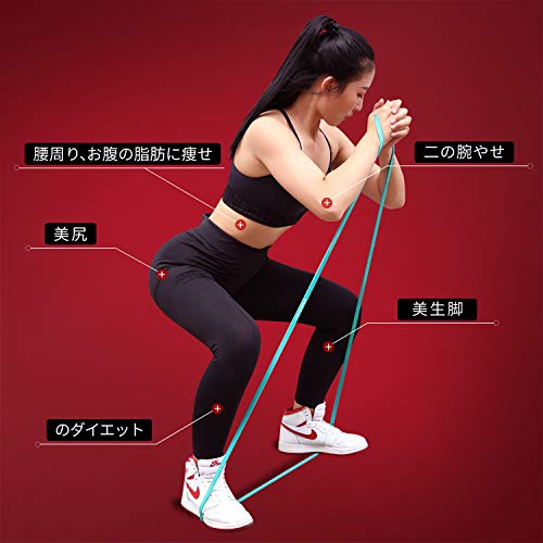 UMI. by Amazon -Banda Elástica de Resistencia Cuerda de Fuerza para Fitness, Crossfit, Pilates, Estiramientos,Dominadas (3 - Medium (Morado)) UMI. by Amazon -Banda Elástica de Resistencia Cuerda de Fuerza para Fitness, Crossfit, Pilates, Estiramientos,Dominadas (3 - Medium (Morado))
