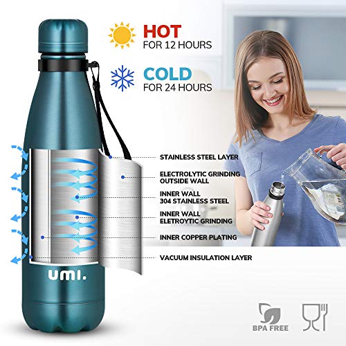 Umi. by Amazon - Botella Agua Acero Inoxidable, Termo 750ml, Sin BPA, Islamiento de Vacío de Doble Pared, Botellas Frío/Caliente, Reutilizable para Niños, Colegio, Sport, Bicicleta (Azul oscuro)