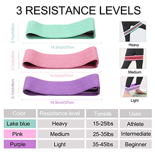 UNIROI Bandas Elasticas de Fitness 3 Piece, Resistance Hip Bands con Comba de PVC, Bandas de Resistencia física para Yoga, Pilates, Crossfit, Fisioterapia, Entrenamiento de Fuerza - UJR005