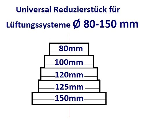 Universal - Reductor para sistemas de ventilación Diámetro 80 - 150 mm. Reductor del conector Reducción tubo diámetro 80 100 120 125 150 mm. Transición ventilación Tubo Redondo Canal. rdrc.