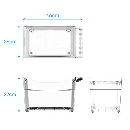 USE FAMILY -Cajas almacenaje plastico con Ruedas -Organizador de armarios de Cocina -Especial almacenaje Productos de Limpieza - Pack de 2 (XXL)