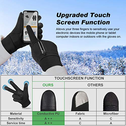 VBIGER Guantes de Invierno Abrigados con Cremallera Guantes de Pantalla Táctil Cálidos Guantes de Ciclismo Antideslizantes para Hombres y Mujeres,Negro S VBIGER Guantes de Invierno Abrigados con Cremallera Guantes de Pantalla Táctil Cálidos Guantes de Ciclismo Antideslizantes para Hombres y Mujeres,Negro S