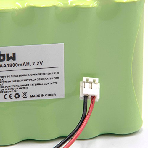 vhbw Batería compatible con Compex estimuladores musculares (antigua generación) -Reemplaza Compex 032002690. (NiMH, 1800mAh, 7.2V) vhbw Batería compatible con Compex estimuladores musculares (antigua generación) -Reemplaza Compex 032002690. (NiMH, 1800mAh, 7.2V)