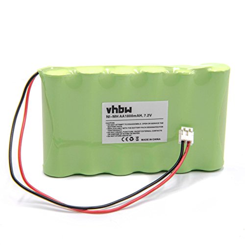vhbw Batería compatible con Compex estimuladores musculares (antigua generación) -Reemplaza Compex 032002690. (NiMH, 1800mAh, 7.2V)