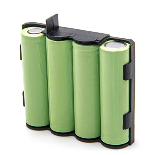 vhbw NiMH batería 2000mAh 4.8V para tecnología médica como estimulador muscular Compex Edge US, Energy, Energy Mi-Ready, Energy, Energy Mi-ready, Fit