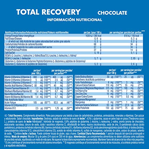 Victory Endurance Total Recovery. Maximiza la recuperación después del entrenamiento. Enriquecido con electrolitos y vitaminas. Sabor Chocolate (750 g) Victory Endurance Total Recovery. Maximiza la recuperación después del entrenamiento. Enriquecido con electrolitos y vitaminas. Sabor Chocolate (750 g)