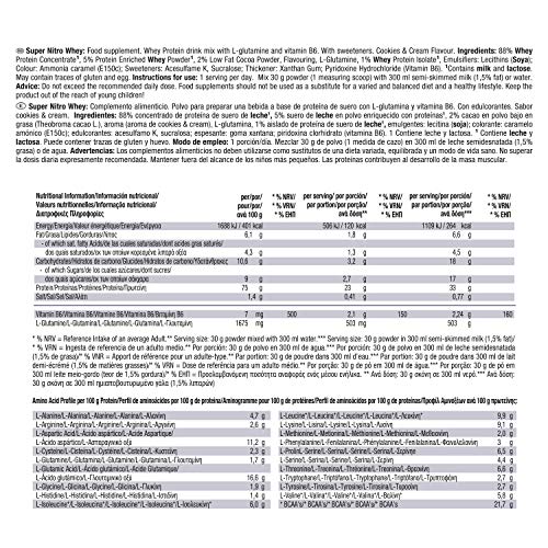 Victory Super Nitro Whey Cookies & Cream (2,2 kg). Combinación Concentrado y Aislado de Suero. Fuente Proteica rica en BCAAs. Recuperación muscular. Con L-Glutamina, Vitamina B6 y Calcio.