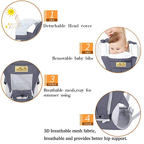 Viedouce Portabebe Ergonómico con Asiento/Puro algodón Ligero y Transpirable/Multiposición:Dorsal, Ventral, Ajustable para Recién Nacidos y Niños Pequeños de 3-48meses (3.5 a 20 Kg)