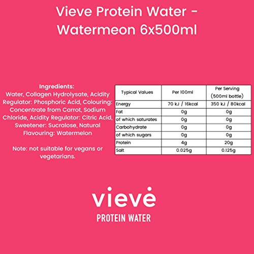 Vieve Agua con Proteína 6x500ml - Sandia. 20g de Proteína, Sin Azúcar, Sin Grasa y Sin Leche. Alternativa Lista para Beber a los Polvos y Batidos de Proteína