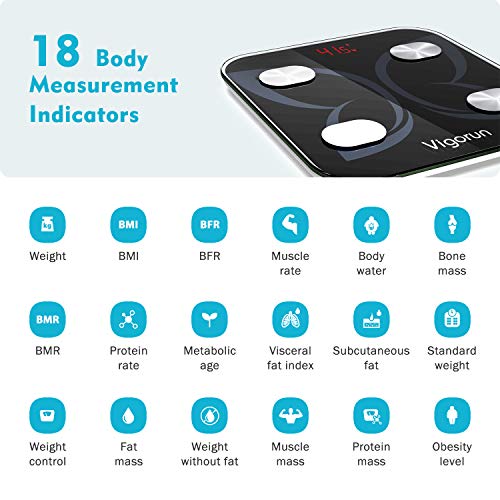 Vigorun Báscula Grasa Corporal Báscula de Baño Bluetooth Báscula Digital con App y 18 Datos del Cuerpo Peso Músculo Grasa Corporal IMC BMR