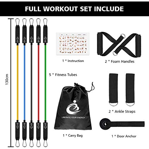 Vikaster Bandas de Resistencia 12PCS al Ejercicio con Anclaje de Puerta y manijas Yoga PilatesBandas Elásticas Musculacion de TPE, Adecuado para Fitness,Ganar Fuerza, Reducir la Grasa (JISU 5Color) Vikaster Bandas de Resistencia 12PCS al Ejercicio con Anclaje de Puerta y manijas Yoga PilatesBandas Elásticas Musculacion de TPE, Adecuado para Fitness,Ganar Fuerza, Reducir la Grasa (JISU 5Color)