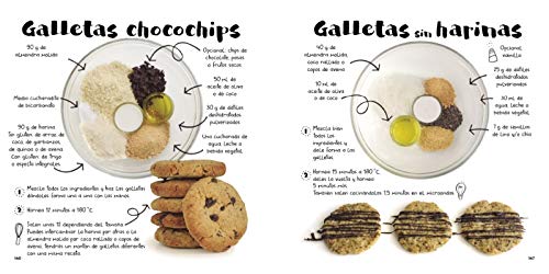Violeta Happy Baker. Fácil, dulce, alegre y saludable (Alimentación saludable) Violeta Happy Baker. Fácil, dulce, alegre y saludable (Alimentación saludable)