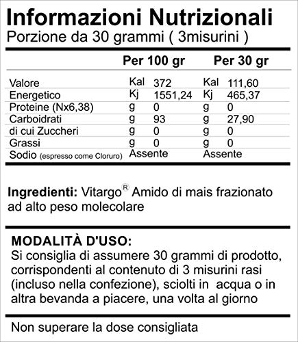 Vitargo ® 908 gr Almidones Absorción rápida Bajo índice glucémico Recuperación muscular Carbohidratos Pre entrenamiento. Energía rápida para ciclismo y para todos los deportes