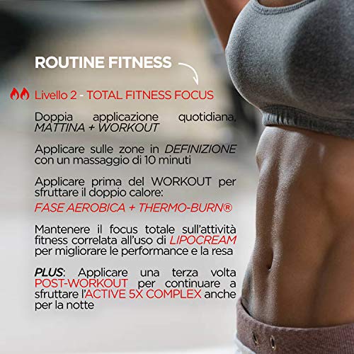 VOVEES Reducto Lipocream - Crema termogénica anticelulítica - Quemador de grasa y adelgazante - 200ml VOVEES Reducto Lipocream - Crema termogénica anticelulítica - Quemador de grasa y adelgazante - 200ml