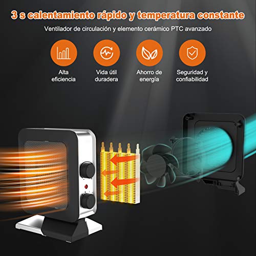 VPCOK Calefactor Ceramico Bajo Consumo Calefactor de Aire Caliente, 3 Modos, Termostato Regulable, Calefactor Baño Bajo Consumo, PTC Elemento de Cerámica