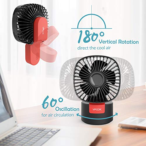 VPCOK Mini Ventilador USB Silencioso 2 en 1 Ventiladores de Sobremesa Ventilador Portátil con 3 Velocidades de Viento Potentes, Plegable 180° y Rotación de 60°, para Escritorio, Oficina, Viaje