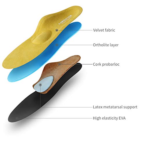 Walkomfy Plantillas Ortopedicas para Hombre y Mujer, Memory Foam Plantillas para Zapatos, para aliviar la Fascitis Plantar, Supinador, Pie Cavo, Pies Planos, Metatarsalgia, Dolor de Talón Walkomfy Plantillas Ortopedicas para Hombre y Mujer, Memory Foam Plantillas para Zapatos, para aliviar la Fascitis Plantar, Supinador, Pie Cavo, Pies Planos, Metatarsalgia, Dolor de Talón