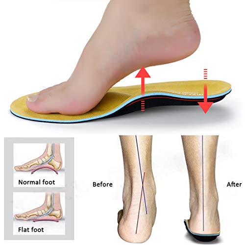 Walkomfy Plantillas Ortopedicas para Hombre y Mujer, Memory Foam Plantillas para Zapatos, para aliviar la Fascitis Plantar, Supinador, Pie Cavo, Pies Planos, Metatarsalgia, Dolor de Talón