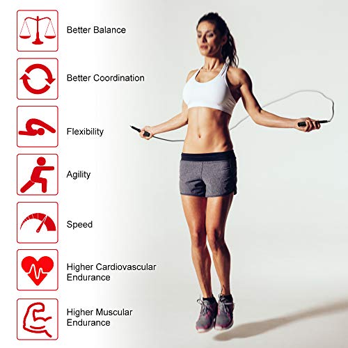 Walory Cuerda Saltar - Cuerda de Saltar Cuerda de Salto de Acero Cuerda de Velocidad Ajustable para Gimnasio en Casa Entrenamiento Entrenamiento Físico Walory Cuerda Saltar - Cuerda de Saltar Cuerda de Salto de Acero Cuerda de Velocidad Ajustable para Gimnasio en Casa Entrenamiento Entrenamiento Físico