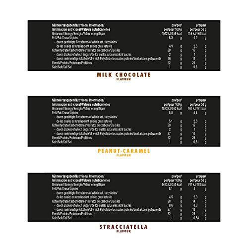 Weider 52% Barritas de Proteínas Sabores variados - 50 gr. Barrita con 52% de proteína. Baja cantidad de azúcares. Weider 52% Barritas de Proteínas Sabores variados - 50 gr. Barrita con 52% de proteína. Baja cantidad de azúcares.