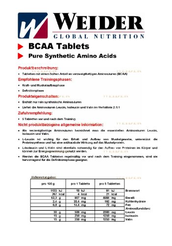 Weider All Free Form BCAA, 260 Capsulas Weider All Free Form BCAA, 260 Capsulas