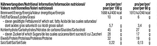 Weider Barrita de Proteína 32%. Sabor Fresa. Libre de grasas trans (24 x 60 g)