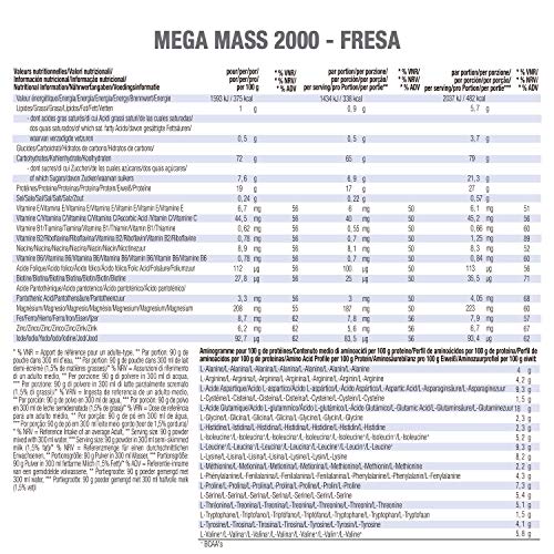Weider Mega Mass 2000 Sabor Fresa (1500 g). 67% de hidratos y 16% proteínas. Enriquecido con Vitaminas y Minerales. Con menos azúcares Weider Mega Mass 2000 Sabor Fresa (1500 g). 67% de hidratos y 16% proteínas. Enriquecido con Vitaminas y Minerales. Con menos azúcares