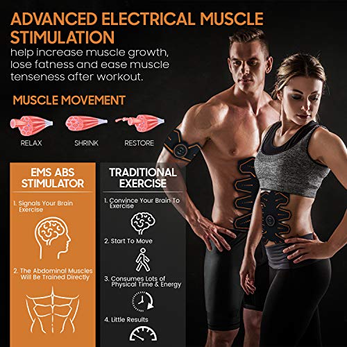 WeightWorld Electroestimulador Muscular Abdominales - Estimulador Eléctrico USB Recargable, para Abdomen, Brazos, Piernas y Cintura, Masajeador y Reductor Abdominal 8 Nodos, Tonificador Muscular WeightWorld Electroestimulador Muscular Abdominales - Estimulador Eléctrico USB Recargable, para Abdomen, Brazos, Piernas y Cintura, Masajeador y Reductor Abdominal 8 Nodos, Tonificador Muscular