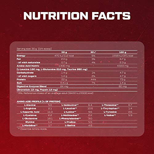 Whey Protein Prof. 5000g chocolate Whey Protein Prof. 5000g chocolate