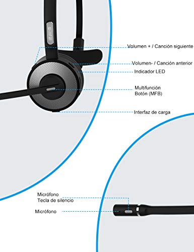 Willful Auriculares con Micrófonos,Auricular Bluetooth Cascos PC con Estación de Carga Cancelación de Ruido, Compatible con PC, iPad, Teléfono Fijo, Skype, Oficina, Manos Libres para Teléfono Fijo