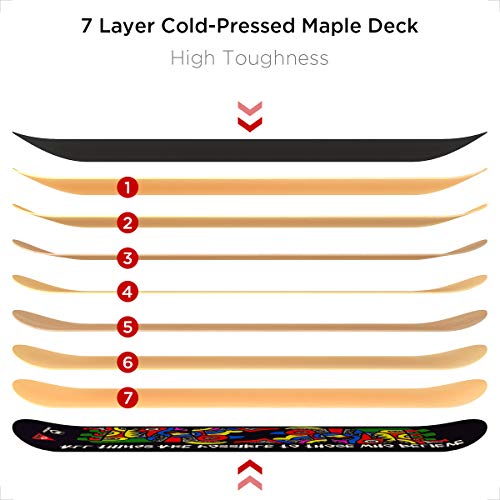 WIN.MAX Completo Skateboard para Principiantes 31"x8" 7 Capas Monopatín de Madera de Arce con rodamientos ABEC-7 Tabla de Skateboard(Celt) WIN.MAX Completo Skateboard para Principiantes 31"x8" 7 Capas Monopatín de Madera de Arce con rodamientos ABEC-7 Tabla de Skateboard(Celt)