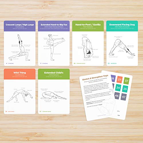 WorkoutLabs Tarjetas plásticas de Yoga con Lengua sánscrito para intermedio Estudio Visual, secuenciación de Clases, práctica con posturas, Ejercicios de respiración y meditación