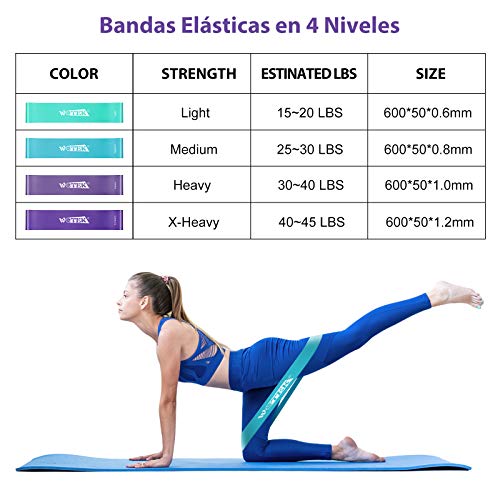 WOTEK Bandas Elásticas Fitness/Bandas de Resistencia, Set de 4 Colores Cintas Elasticas Musculacion y Fitness, Látex Natural Gomas elasticas musculacion con Guía de Ejercicios y Bolsa Almacenamiento