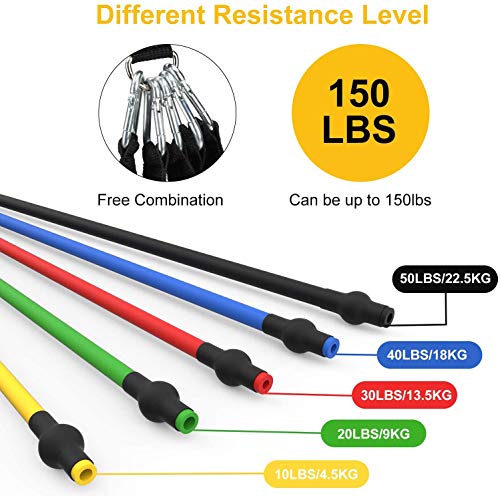 WOTEK Bandas Elasticas Musculacion,Set de Bandas de Resistencia con Cinco Tubo de Látex,Bandas de Resistencia Fitness para Yoga,Fisioterapia,Estiramientos,Gimnasio en Casa,Incluye Bolsa de Transporte