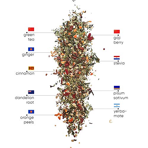 WOW TEA SlimFit Té - Té adelgazante extra poderoso con té verde orgánico, yerba mate y jengibre - Acelera el metabolismo, frena los antojos de comida y ayuda con la quema de grasa | 150g, Made in EU WOW TEA SlimFit Té - Té adelgazante extra poderoso con té verde orgánico, yerba mate y jengibre - Acelera el metabolismo, frena los antojos de comida y ayuda con la quema de grasa | 150g, Made in EU
