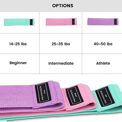 WOWDSGN Bandas de Resistencia, Juego de 3 Bandas Elásticas Musculacion para Fitness con 3 Niveles, Resistencia Antideslizante para Piernas y Glúteos,con Guía de Ejercicios y Bolsa de Almacenamiento WOWDSGN Bandas de Resistencia, Juego de 3 Bandas Elásticas Musculacion para Fitness con 3 Niveles, Resistencia Antideslizante para Piernas y Glúteos,con Guía de Ejercicios y Bolsa de Almacenamiento